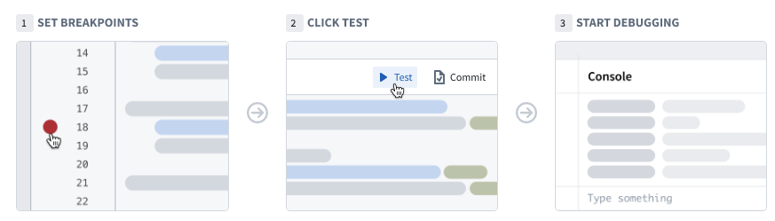Debugger overview panel.