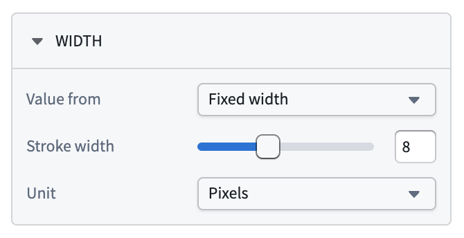 Fixed numeric styling.