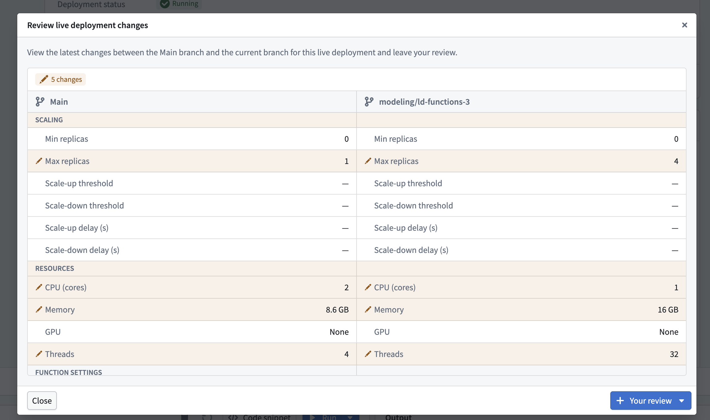 Reviewing differences between live deployment configurations on the main branch and a global branch.