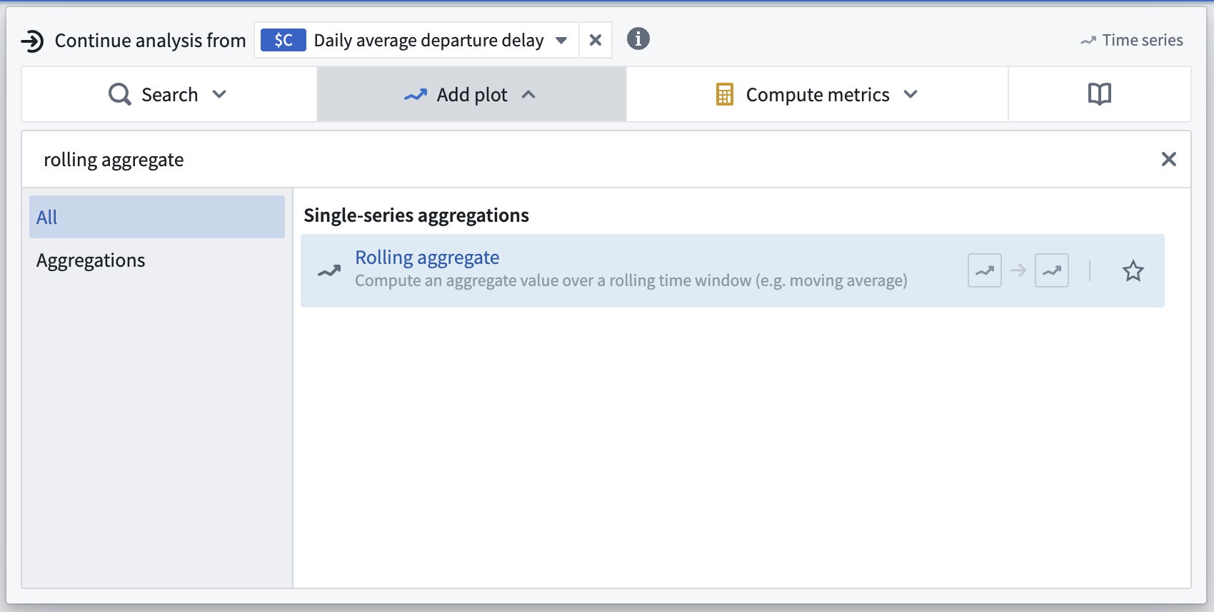 The Quiver plot next actions rolling aggregation.