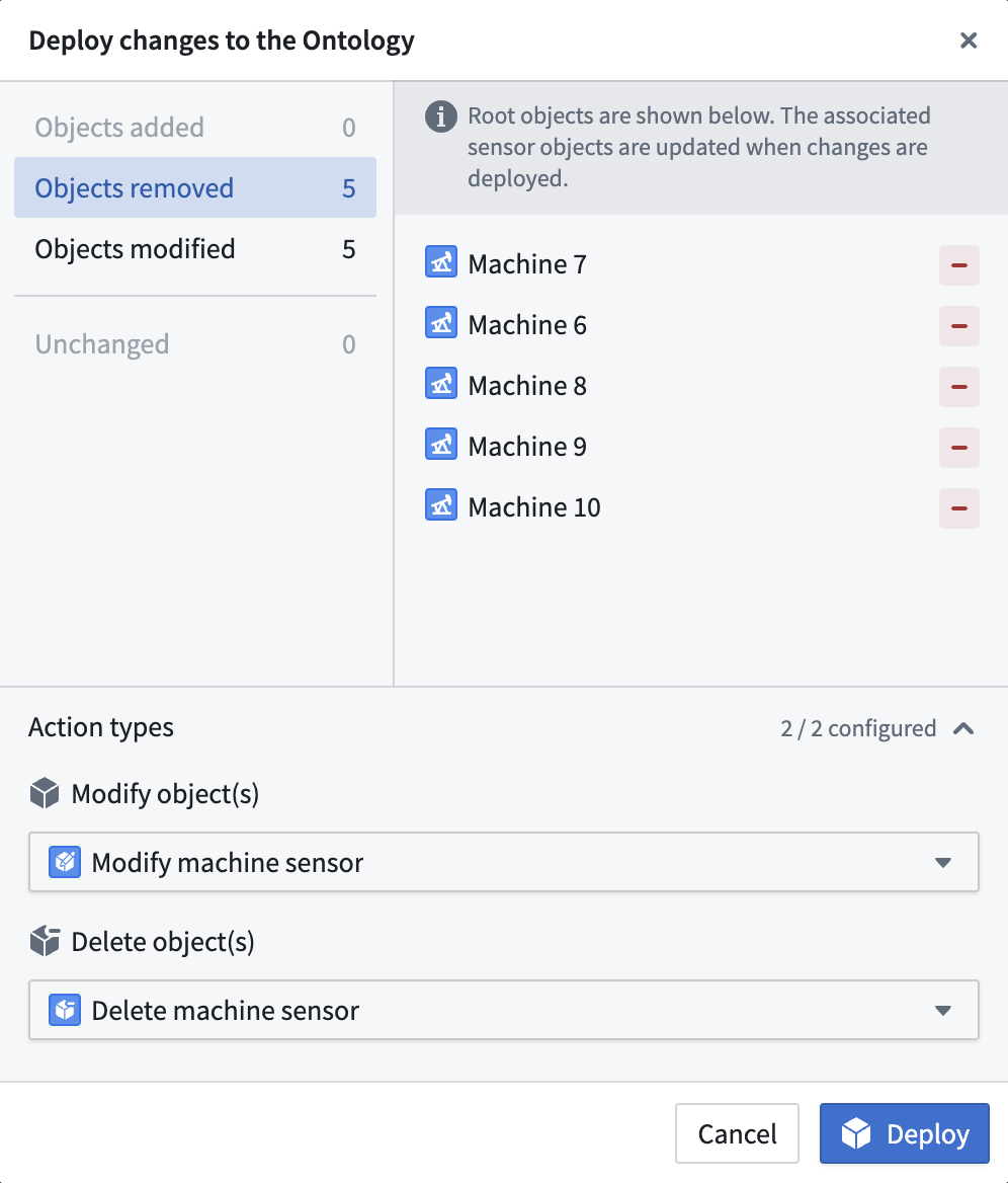 The derived series deploy dialog.