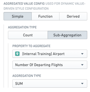 Cluster layer aggregation configuration.