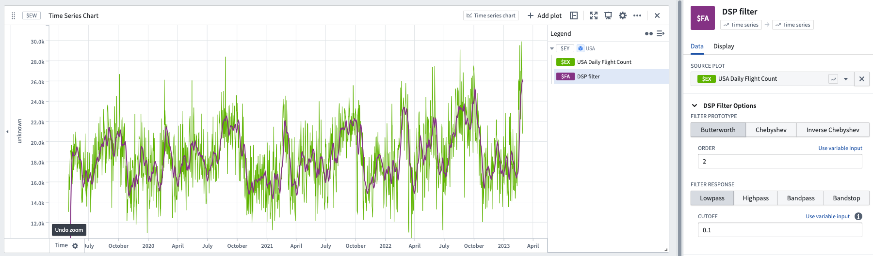 DSP filter example