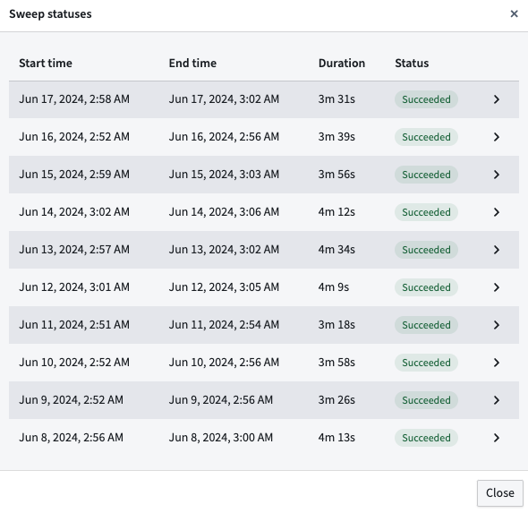 A sample list of sweep statuses showing start and end times and duration.