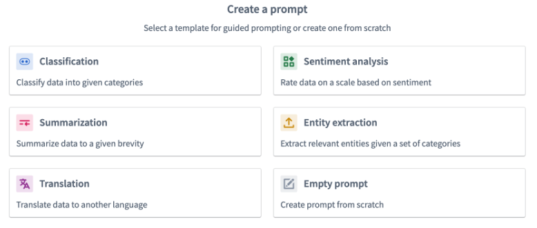 The 'Create a prompt' screen for the Use LLM node in Pipeline Builder.