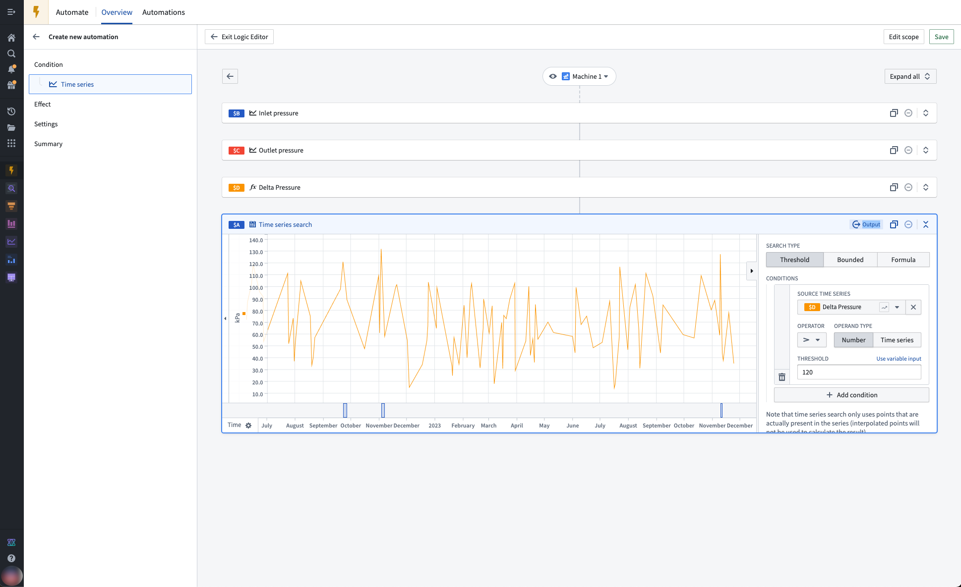 Hook up to time series search card