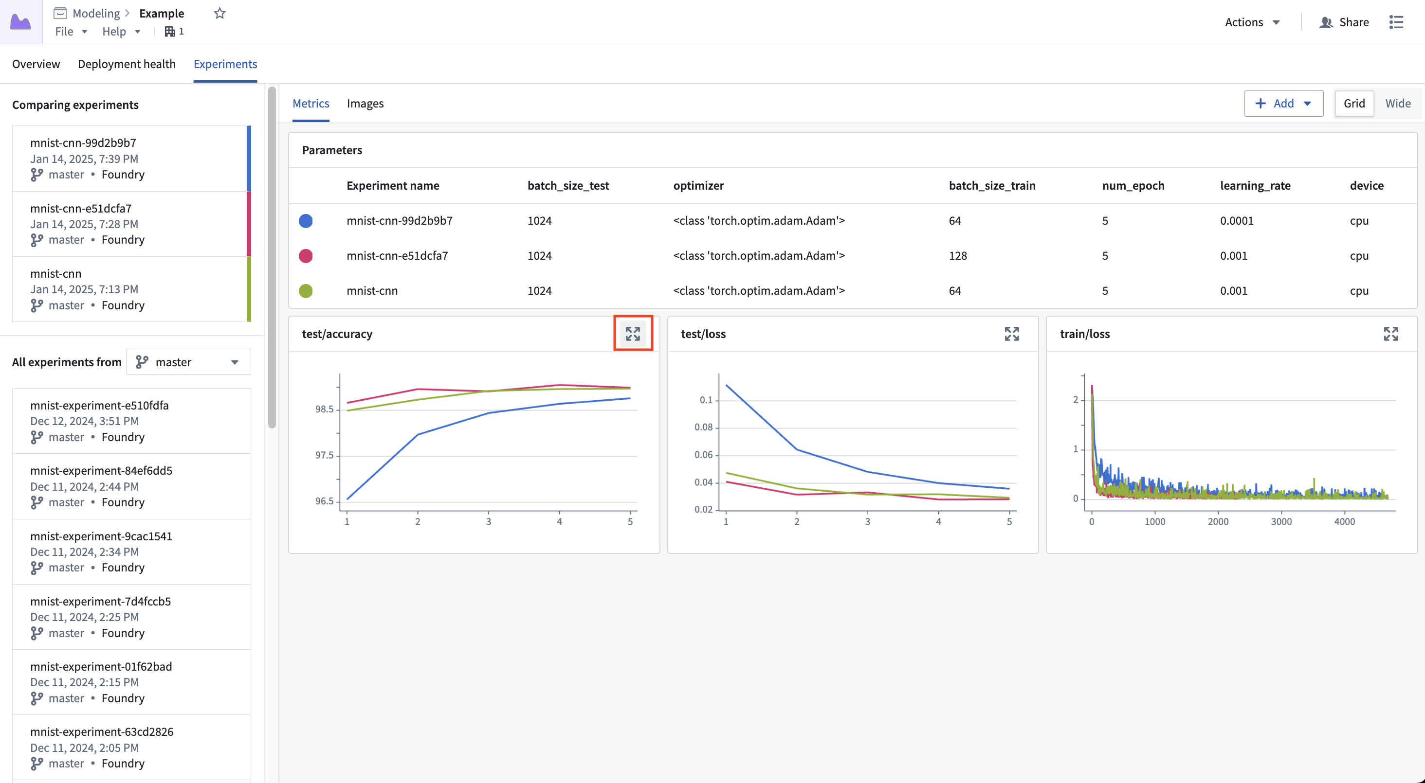 Full screen metric data.