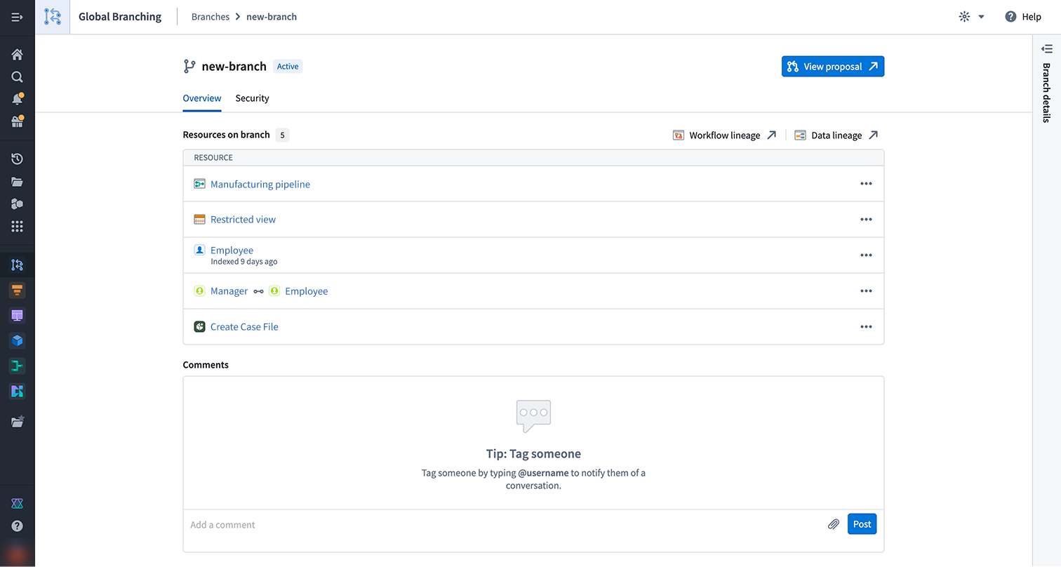 Global Branching app branch overview.