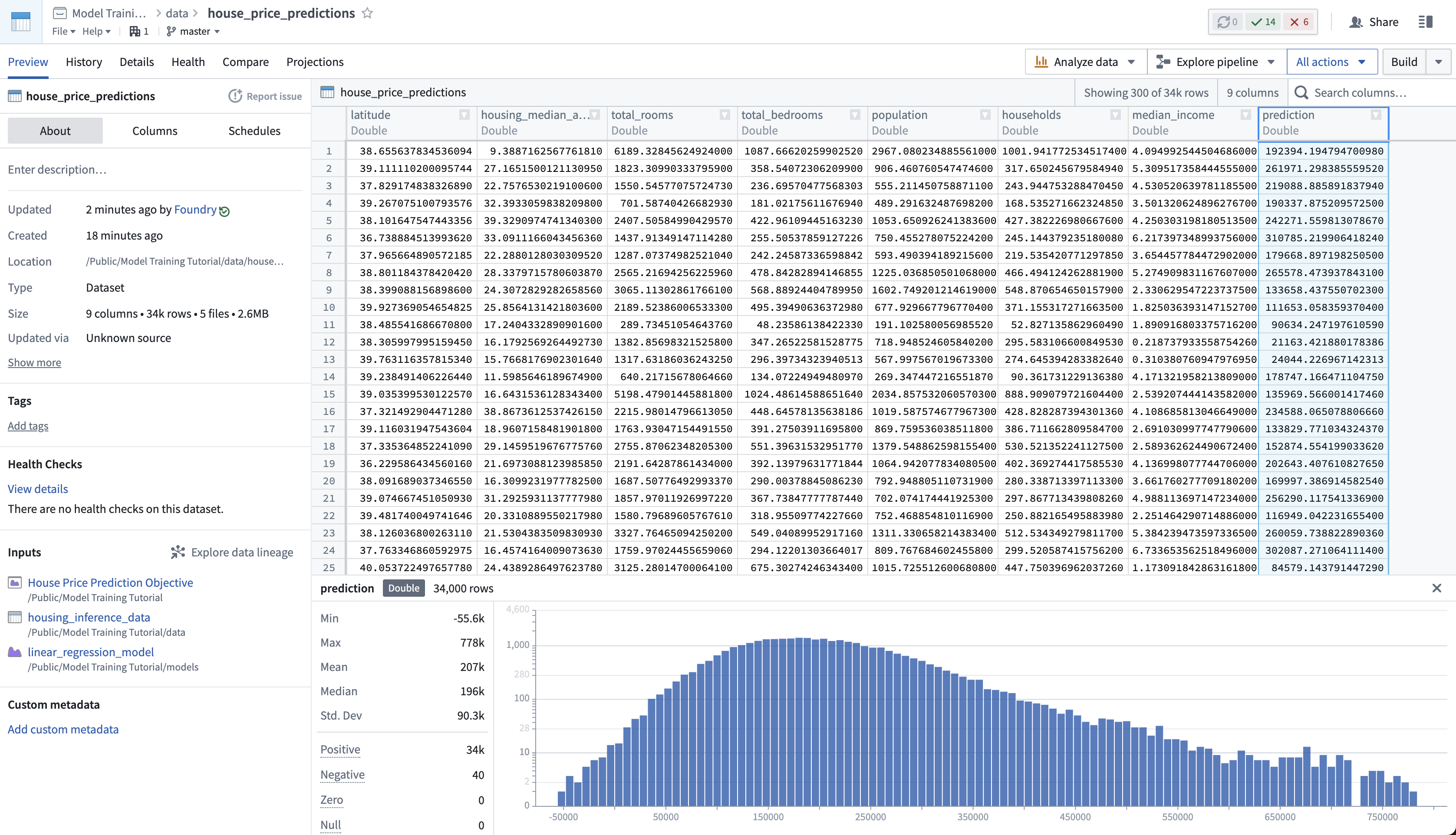 View the output dataset of a batch deployment