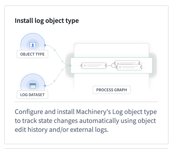 Ontology configuration side panel.