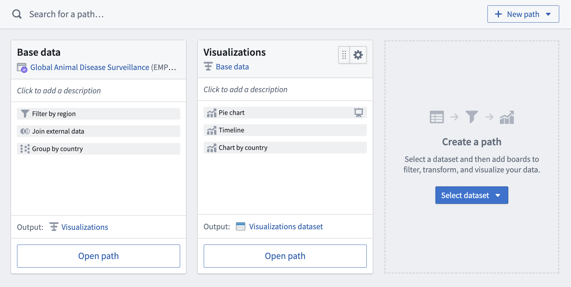 The new analysis overview that enables easy discovery and management of paths