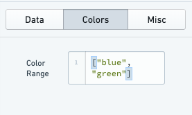 tree-map-density-enabled-config.png