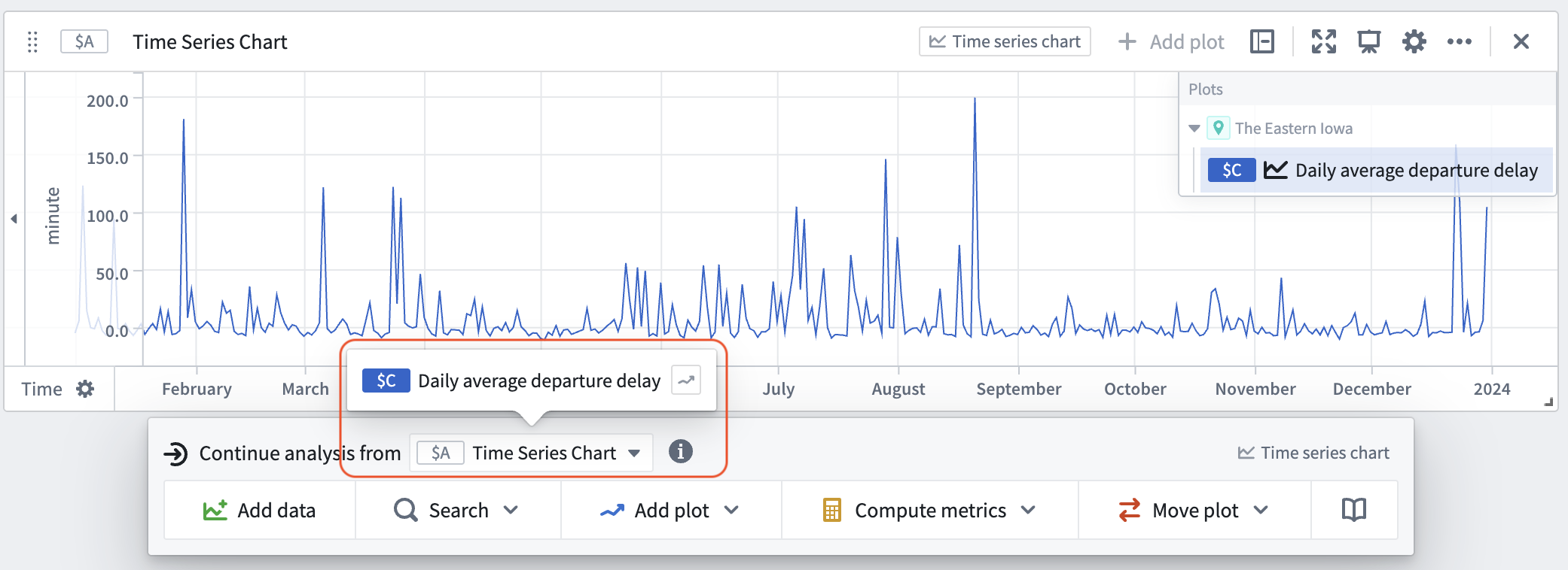 The Quiver time series property next actions menu.