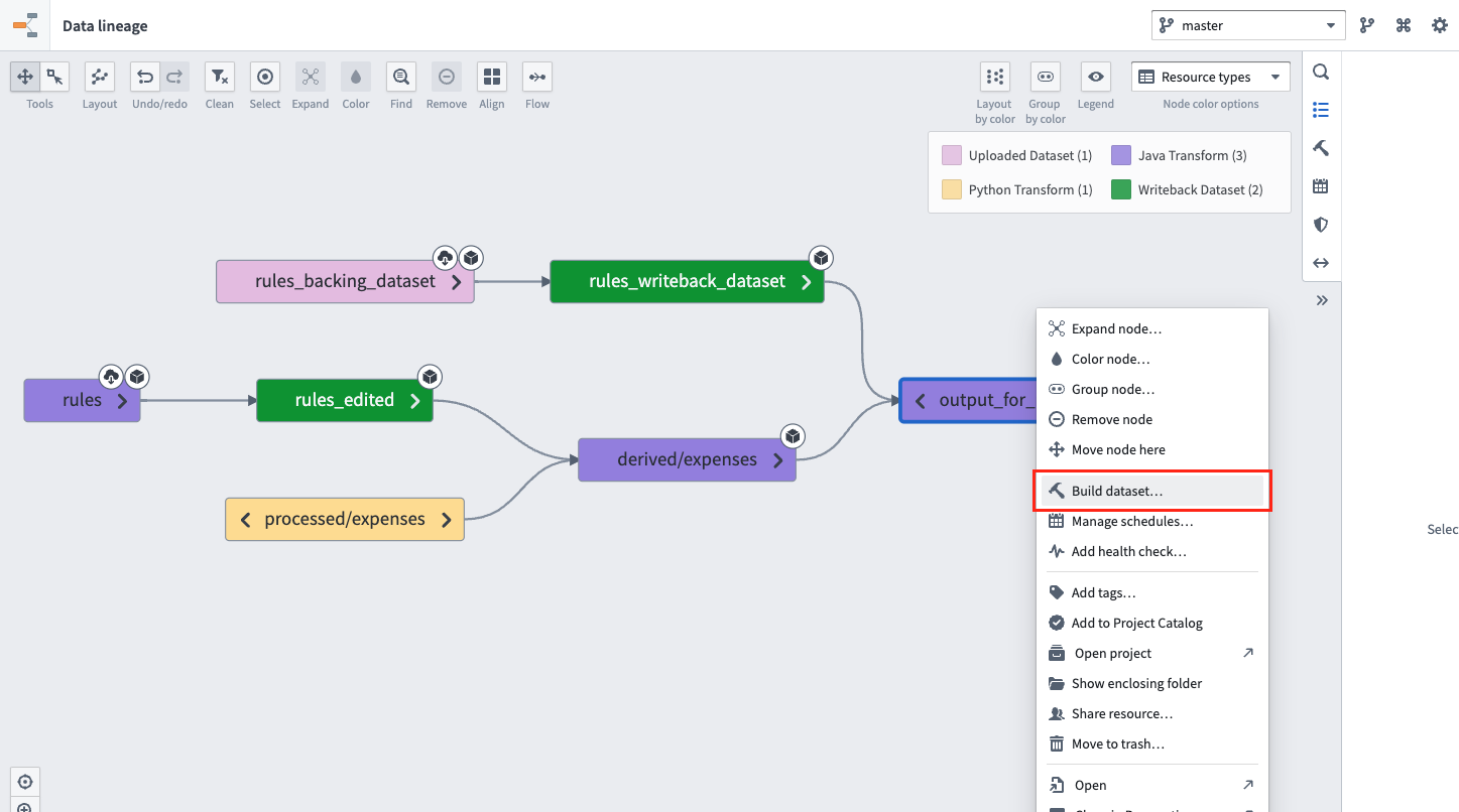 Build the rules writeback and Foundry rules output datasets