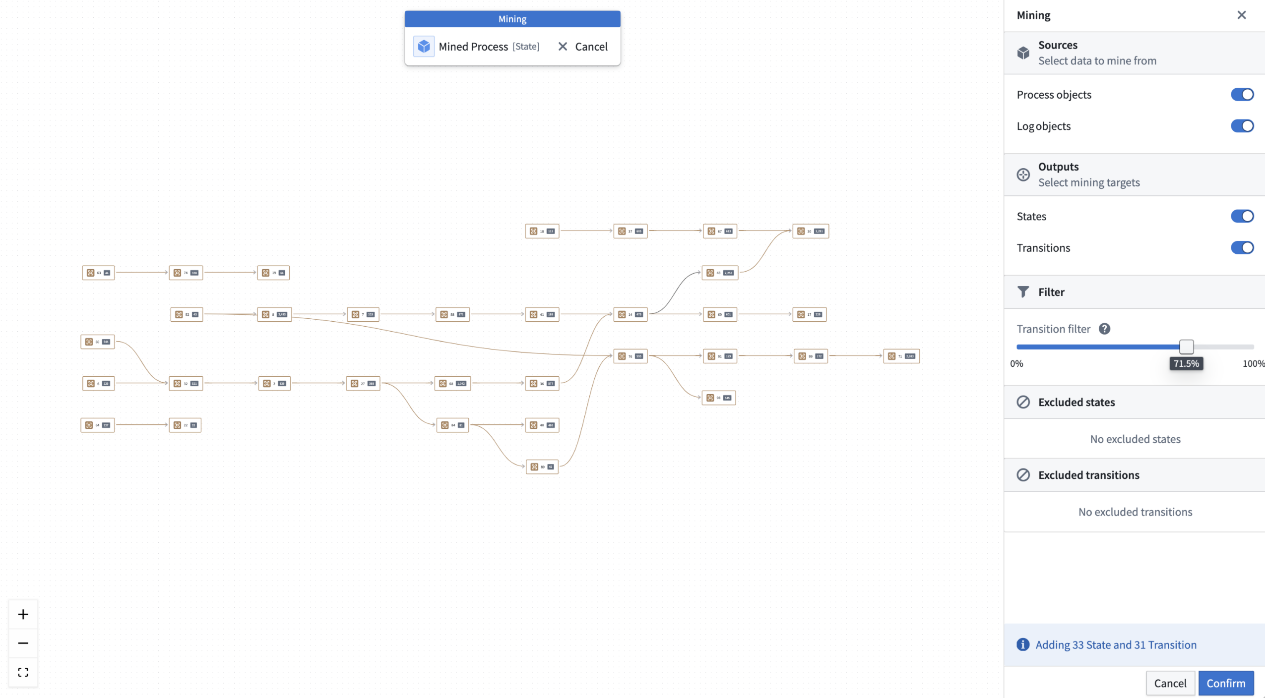 Machinery mining mode, with a transition filter to filter out nodes that have less than 71.5 objects passing through.