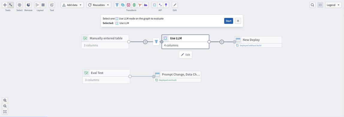 A prompt on the graph instructs you to select a Use LLM node and provides the Start option.