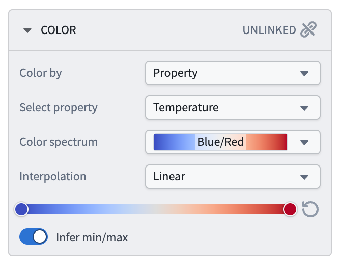 Gradient styling panel.