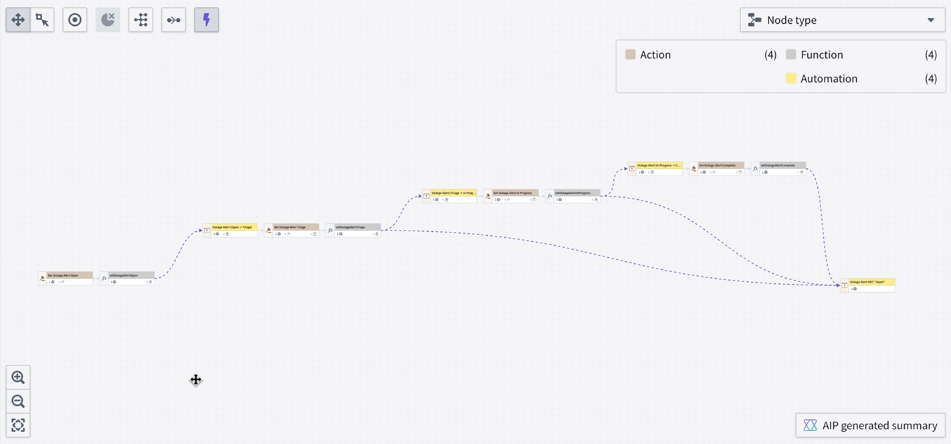 Example Automation view with the lightning bolt enabled.