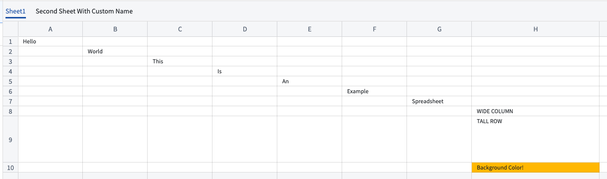 A preview of spreadsheet content uploaded to a media set.