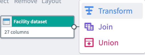 Screenshot of an operation selection menu highlighting the transform selection