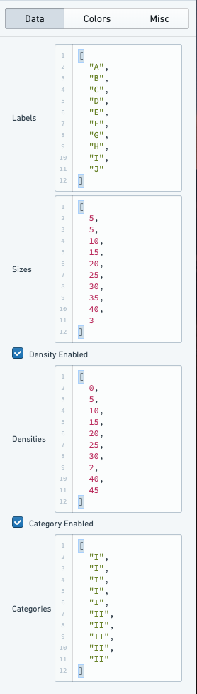 tree-map-default-data.png