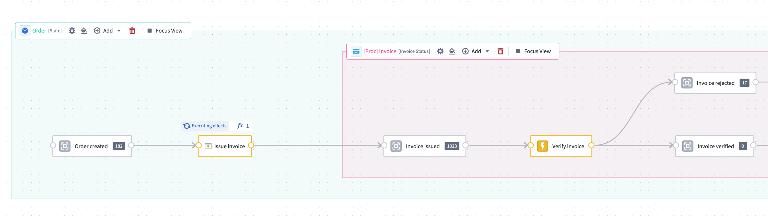 Implement a process from scratch, review, and optimize with Machinery.