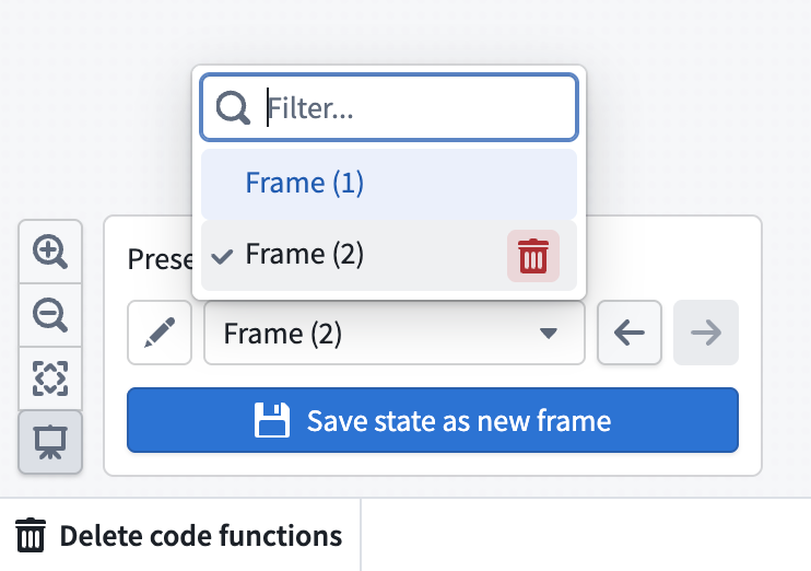 The delete button on a frame.