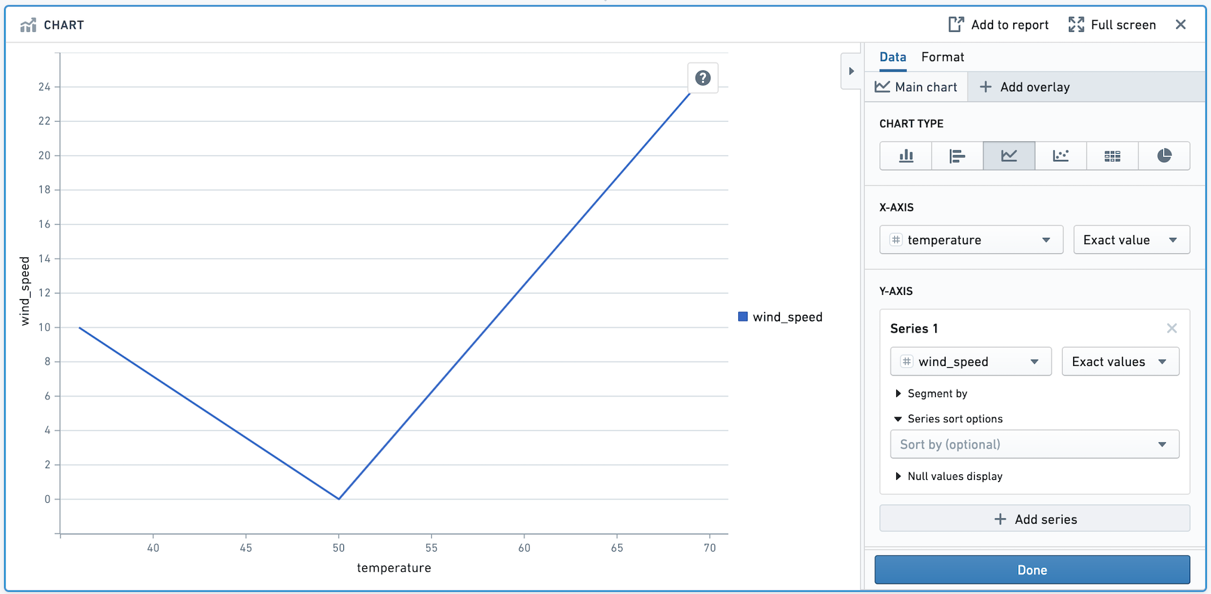 line-chart-no-series-sort