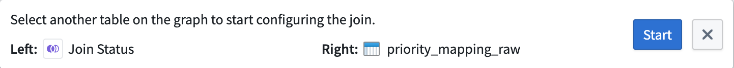 Select Start to join the selected nodes.