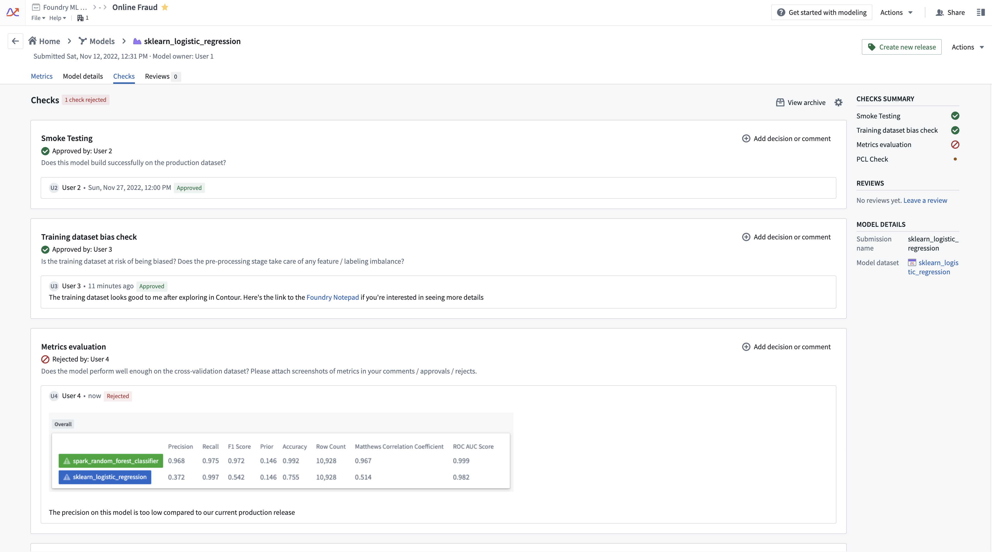 Checks panel in model submission page
