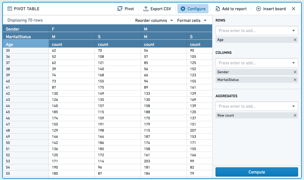 pivot-table