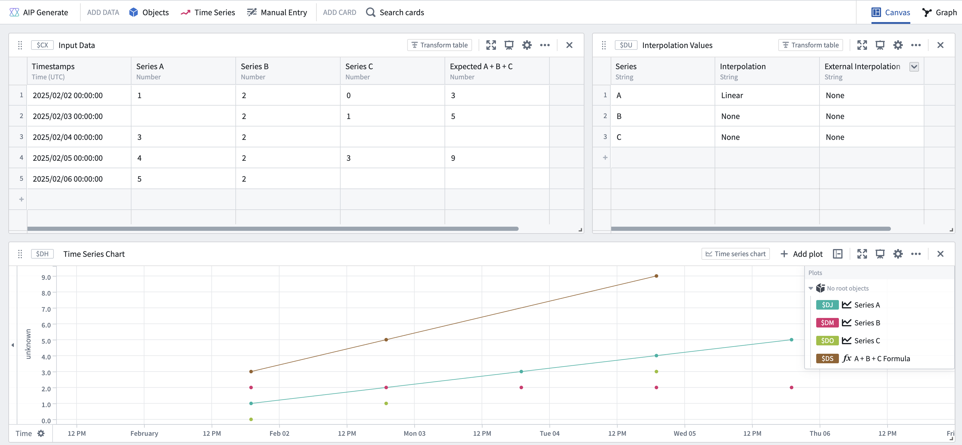 Example of joining some series which do not have interpolation set with a series that does