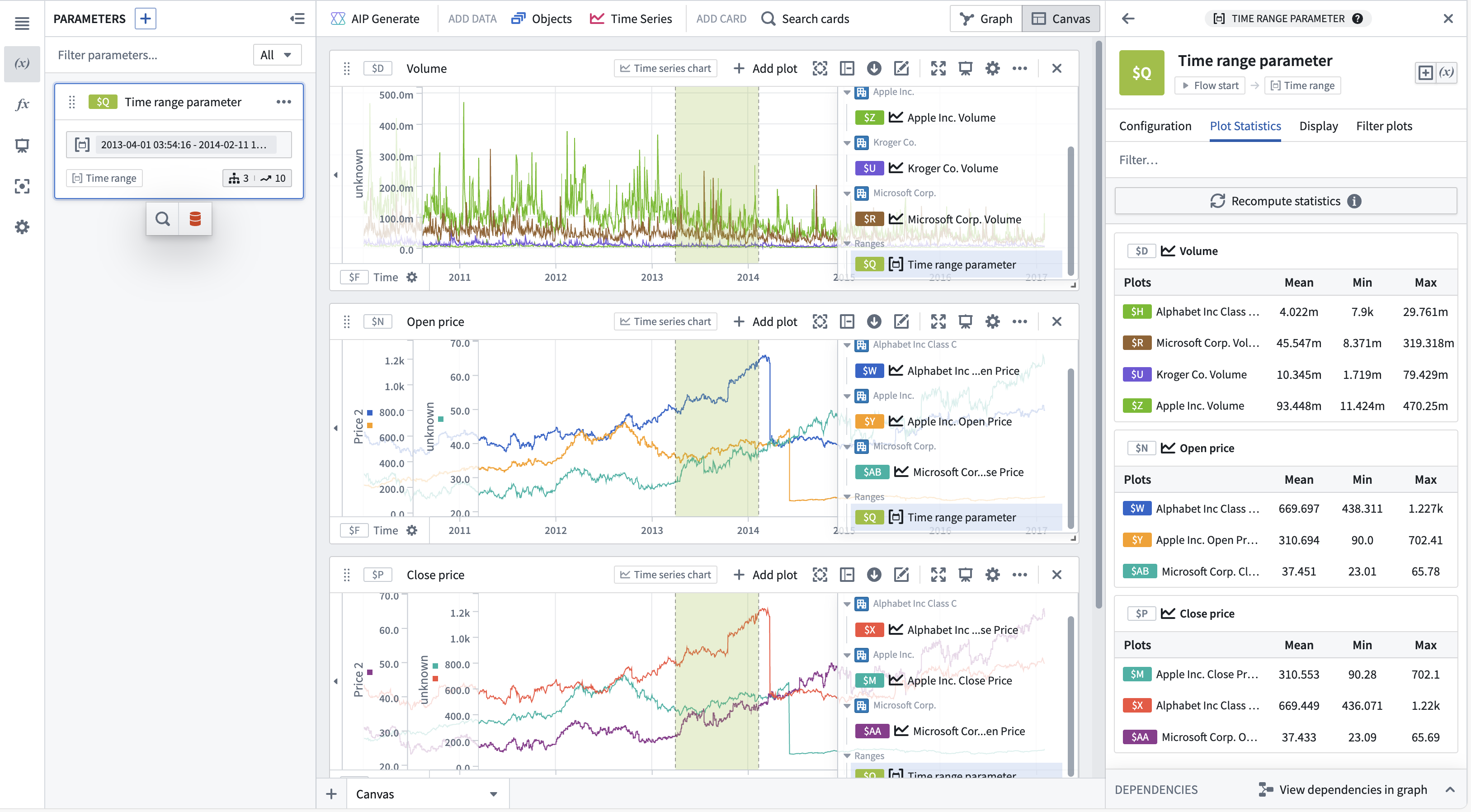Editor view of a range parameters plot statistics tab