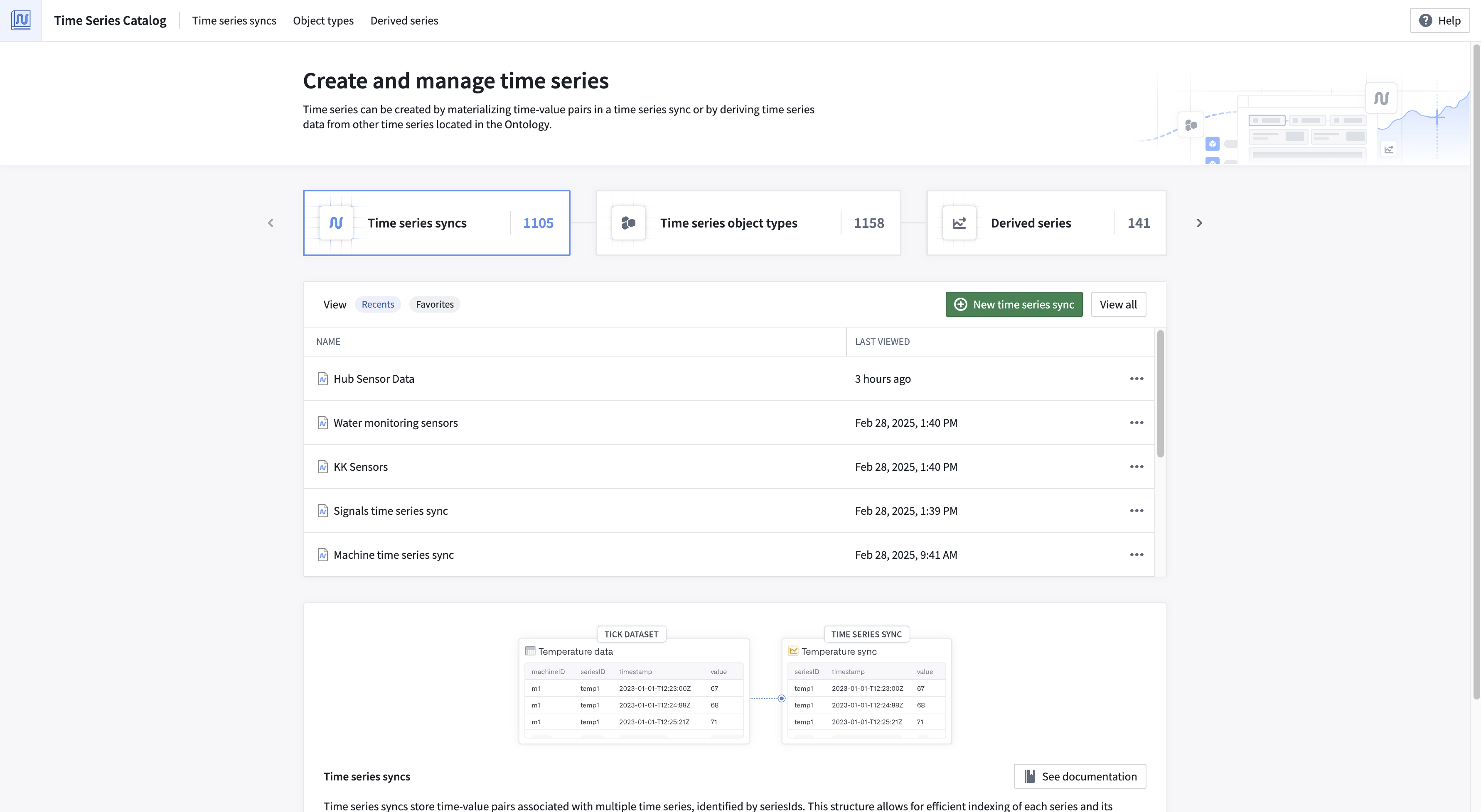 Time series catalog splash page