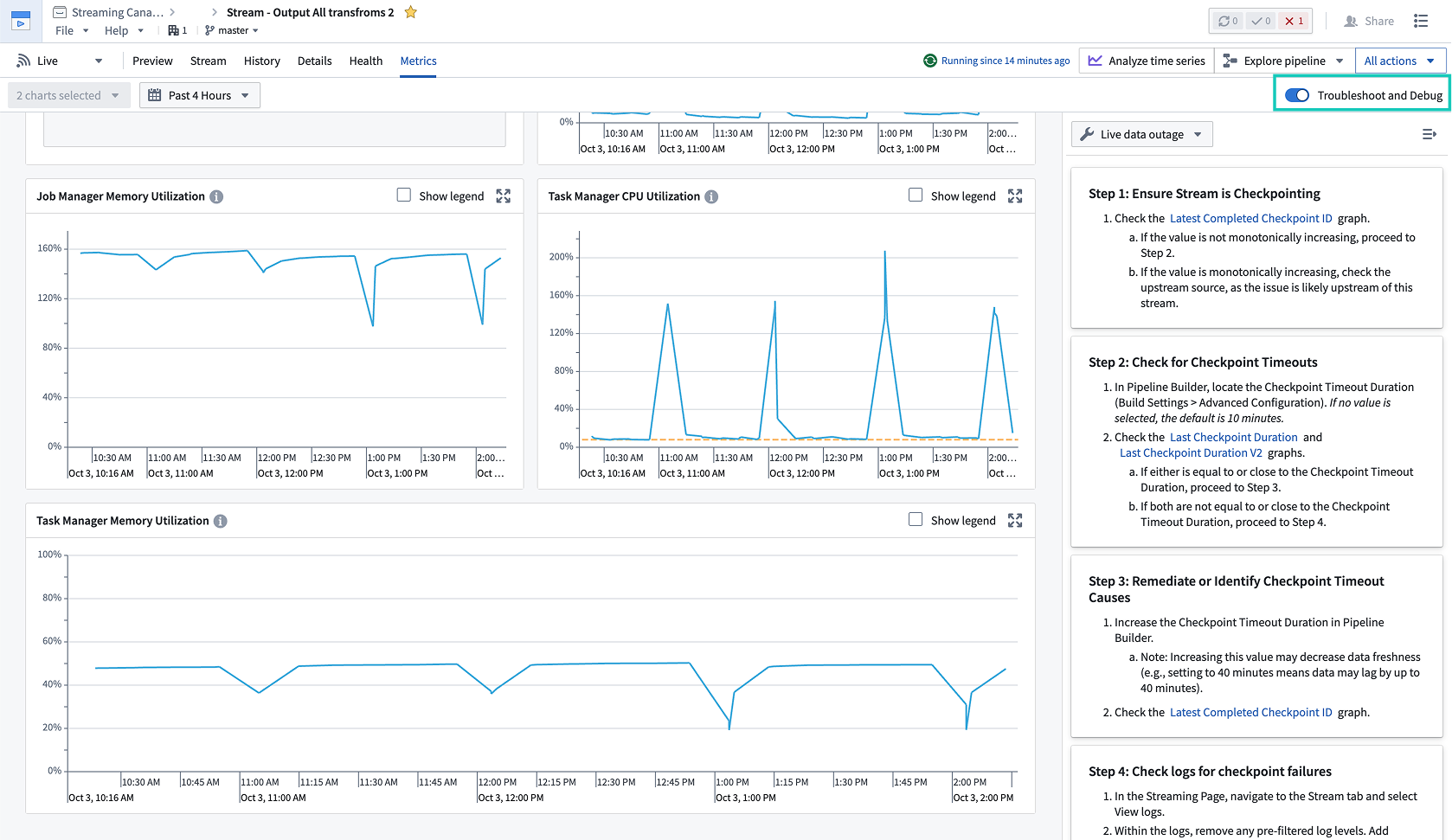Troubleshoot and Debug mode is enabled for the dataset, providing steps to debug a failing stream.