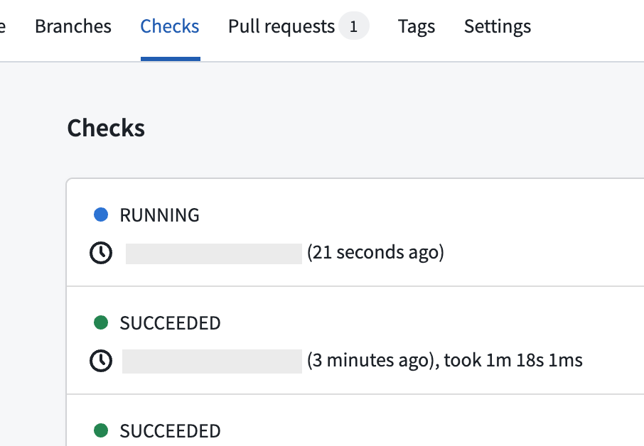 The repository Checks tab shows a running check and completed checks.