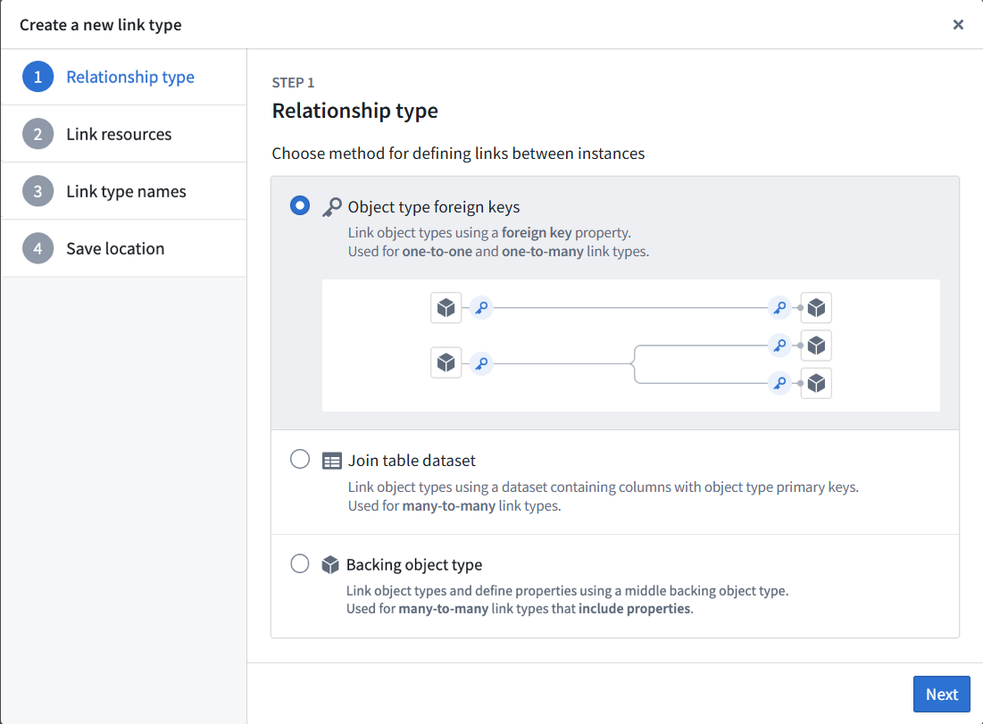 Select the link type relationship type in the creation dialog