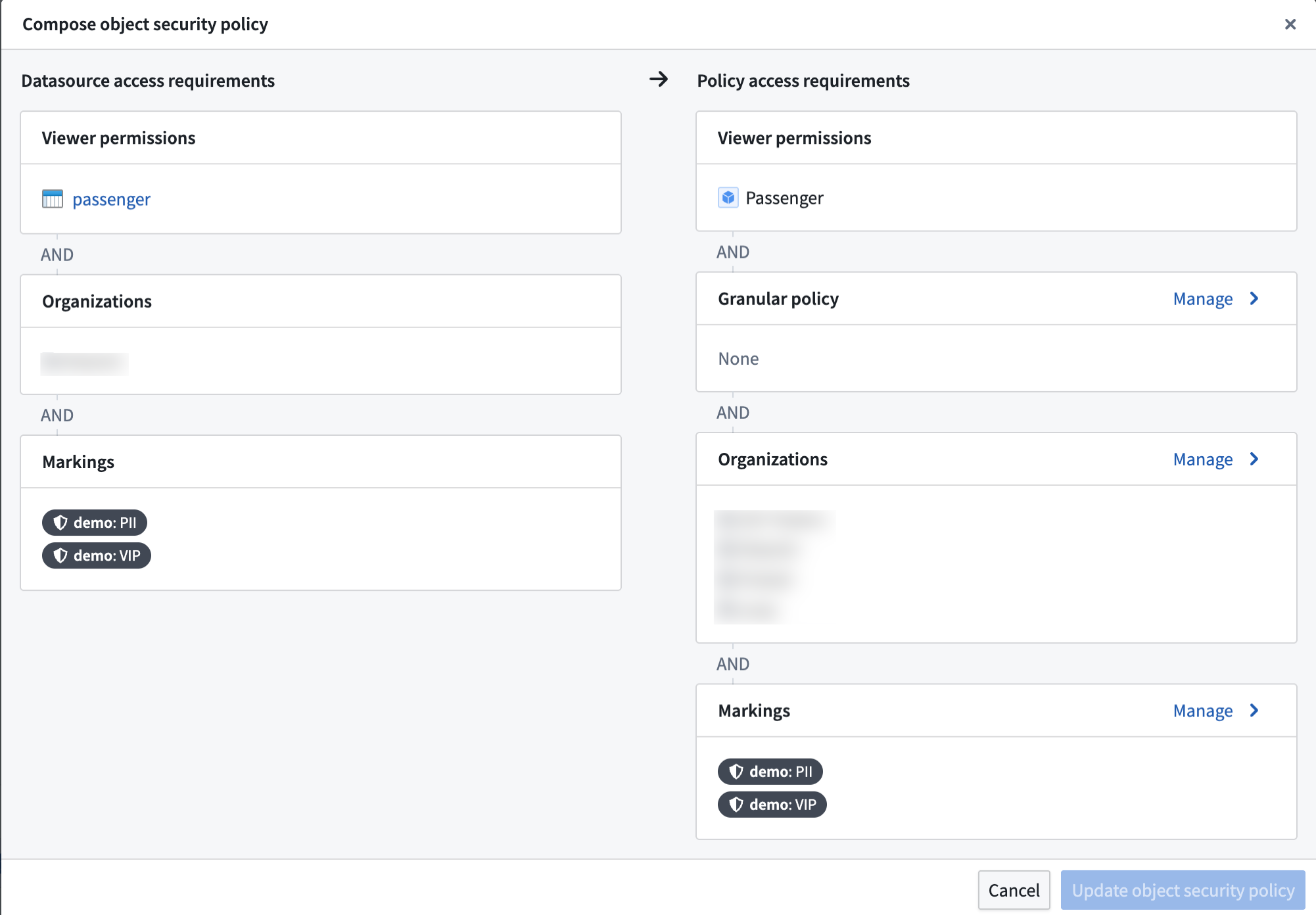 The object security policy overview.