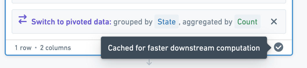 An image of the footer of the Contour pivot table board. On the bottom right of the board, there is a circular tick mark. A tooltip over the tick mark reads: 'Cached for faster downstream computation.'