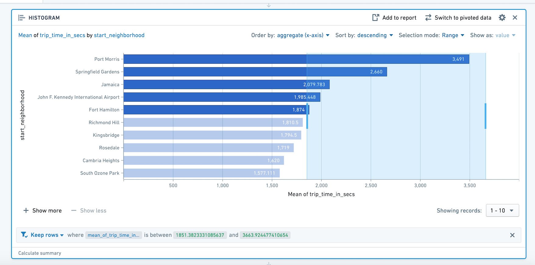 histogram-range-selection