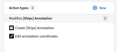 The action types on the Annotation object type in Ontology Manager.