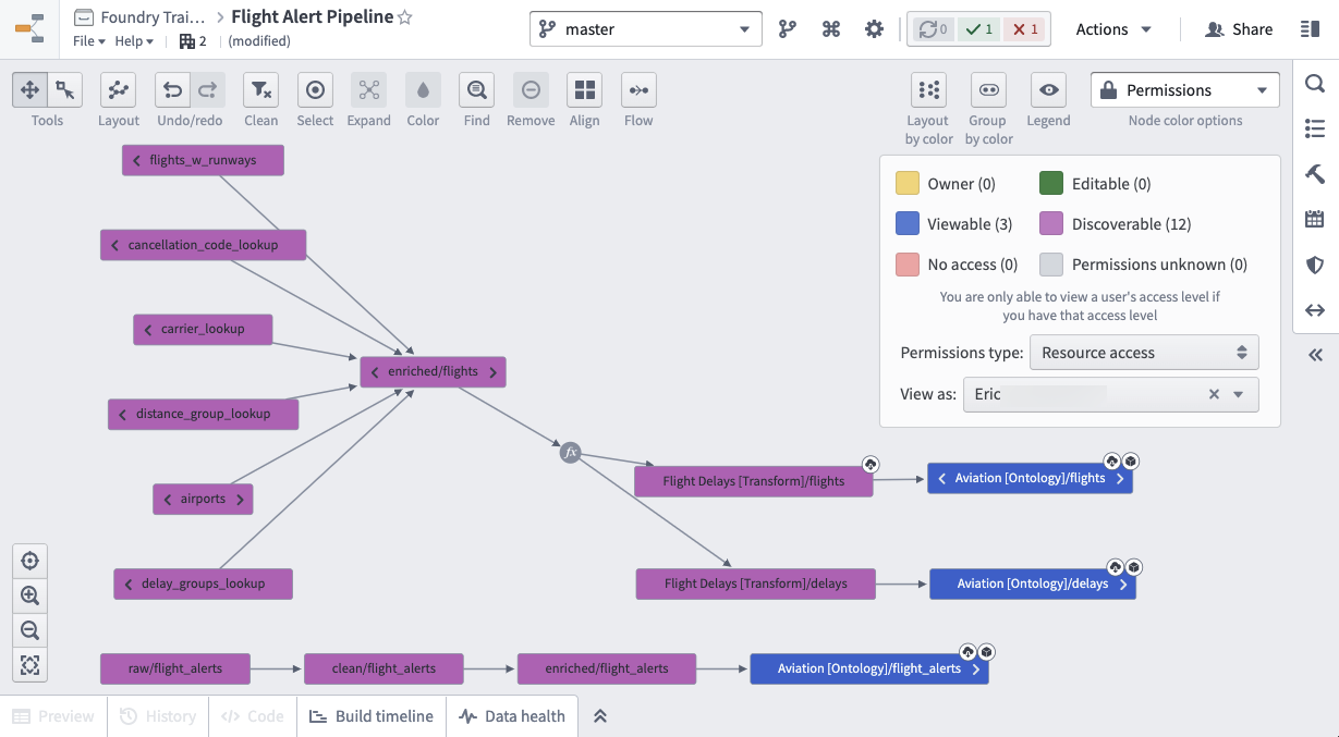 Flight alert pipeline permissions view for first user.