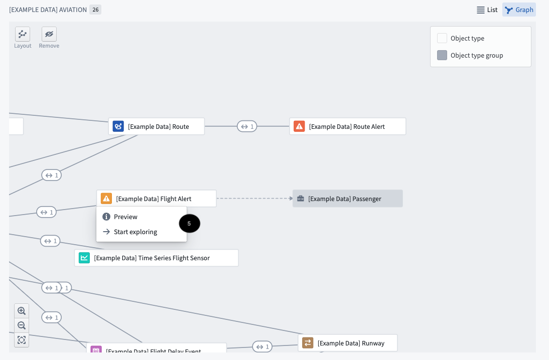 Object type graph menu