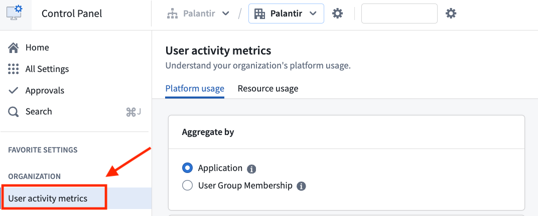 The Control Panel sidebar showing the User Activity Metrics dashboard option under Organization.