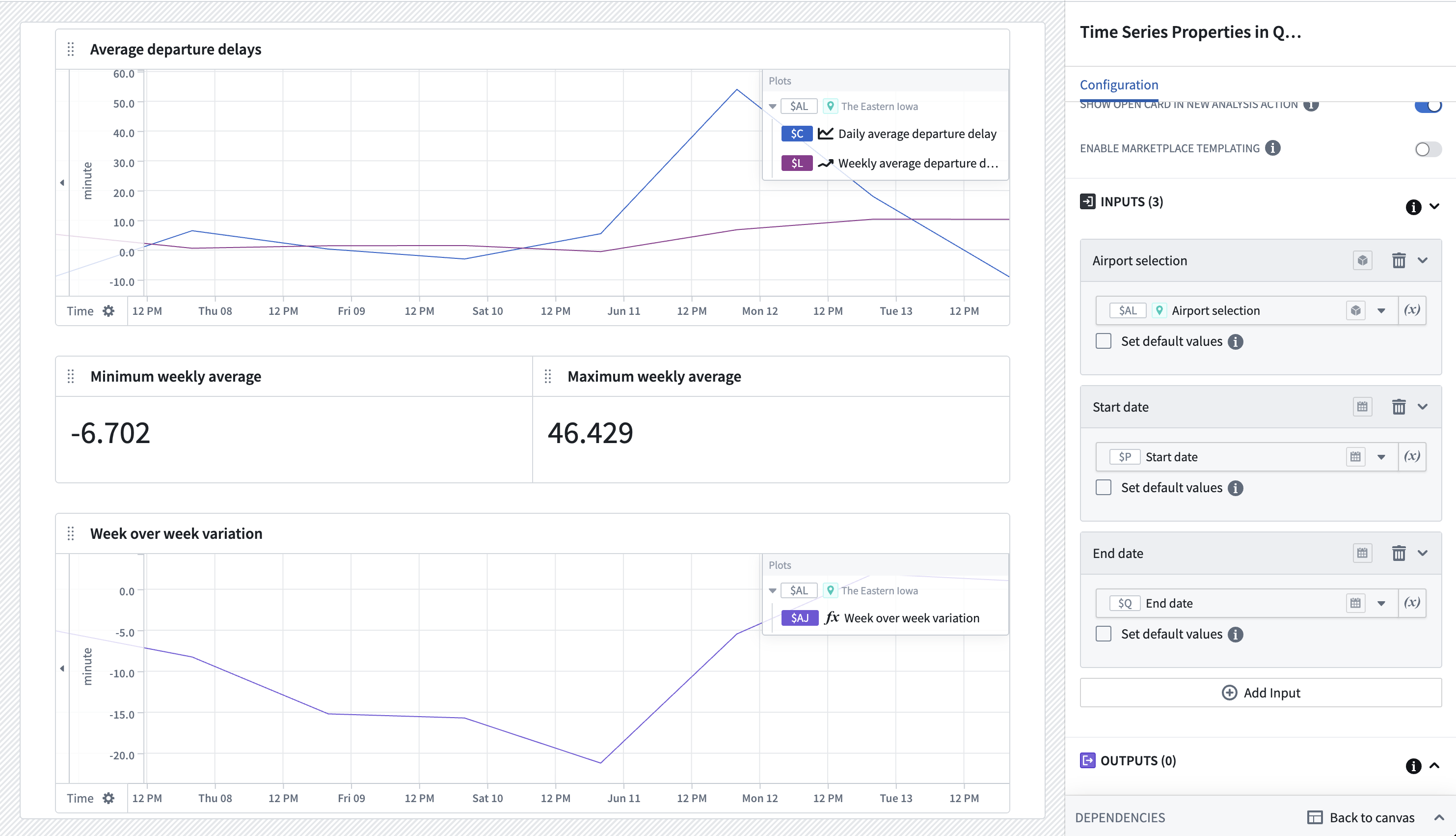 Quiver dashboard view
