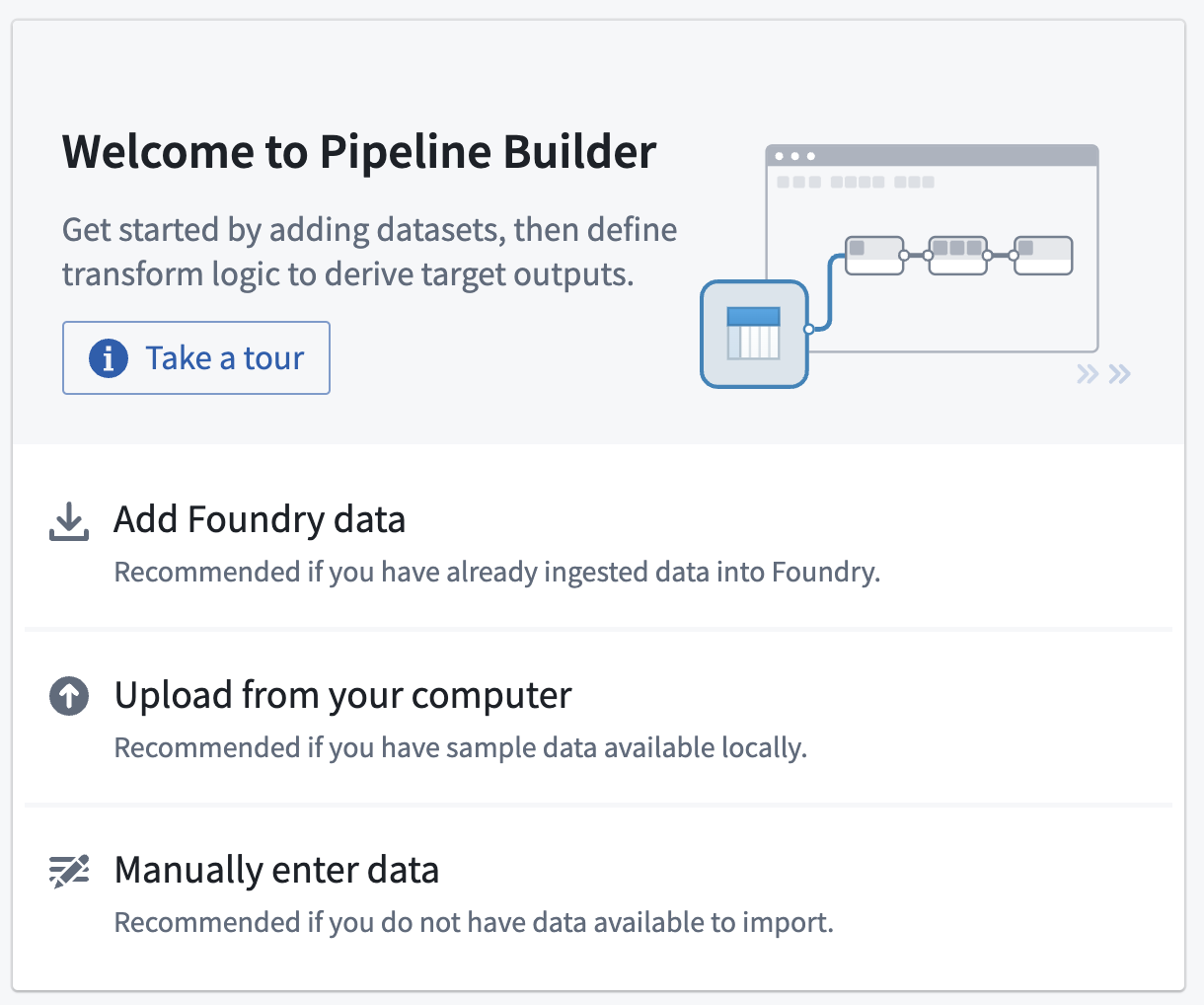 The Add Foundry data button in the center of the graph space.