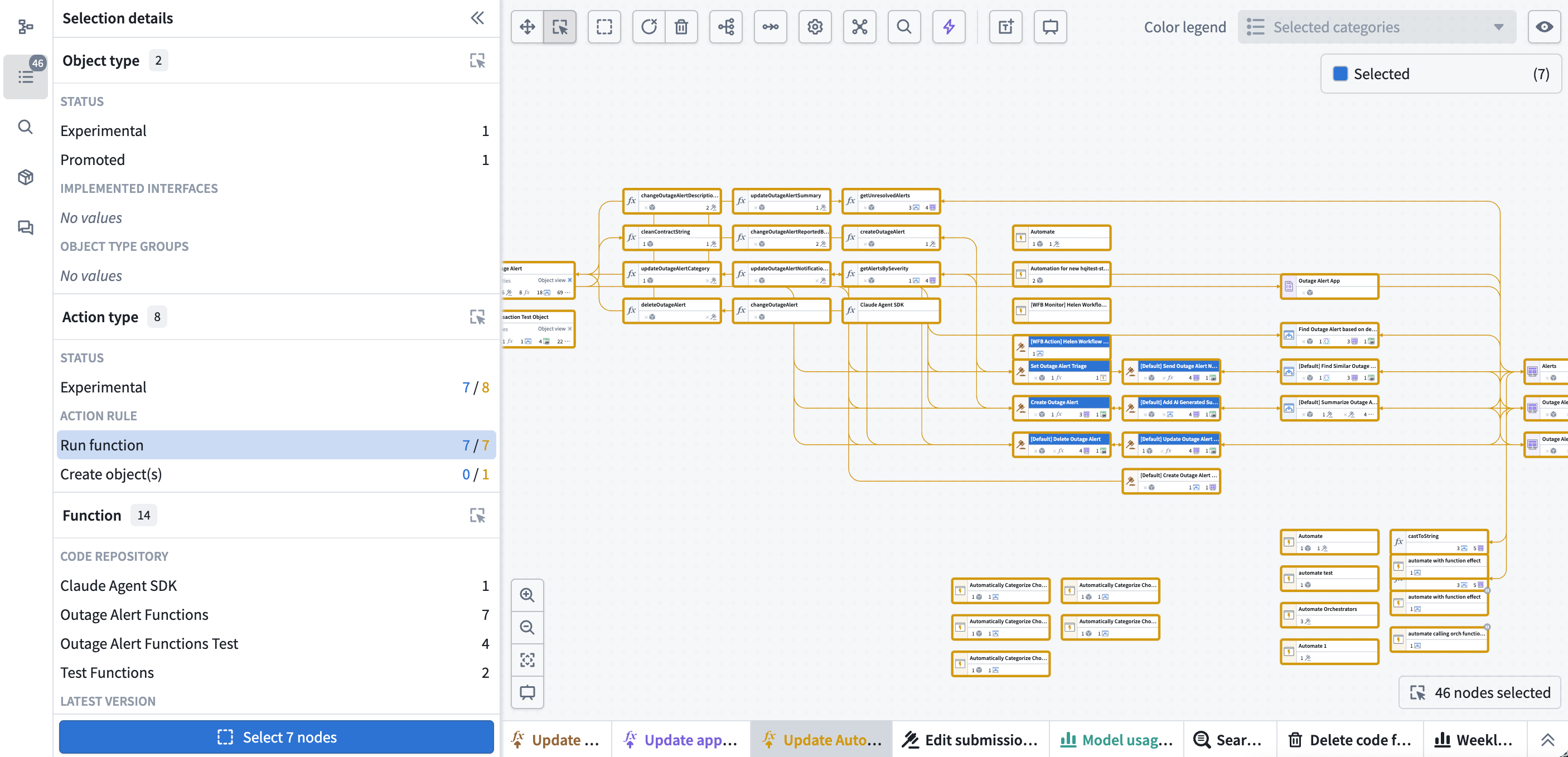 The Selection details panel with filters for selected Workflow Lineage nodes.