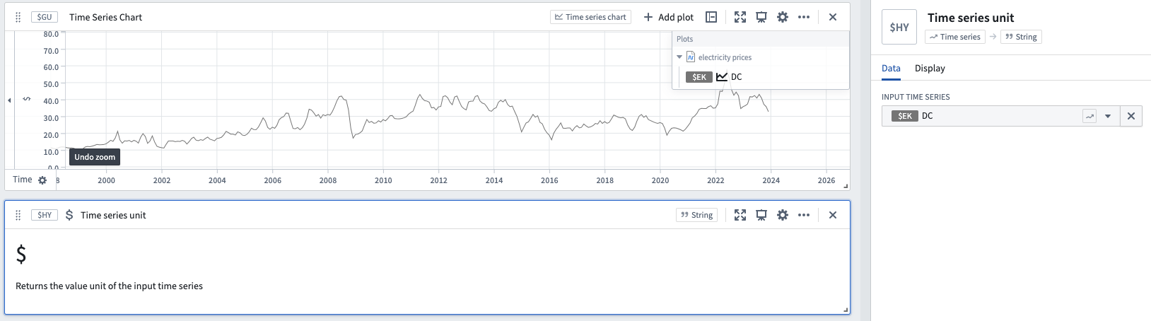 Time series unit example