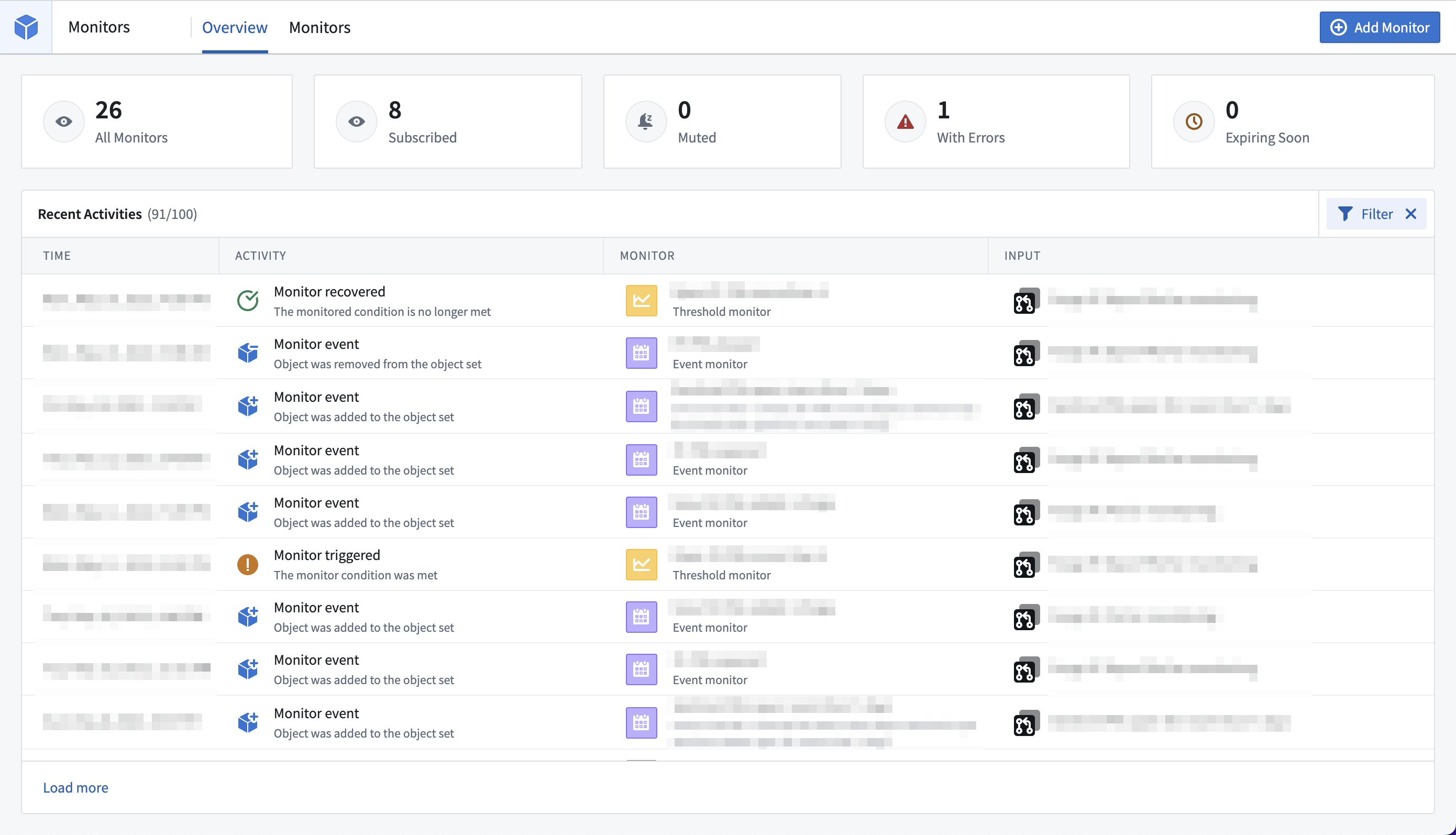management_application_overview