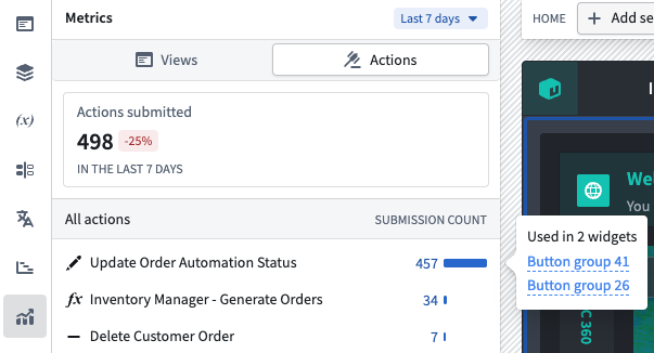 The Metrics tab in the editor sidebar showing action submission counts over the selected time period.